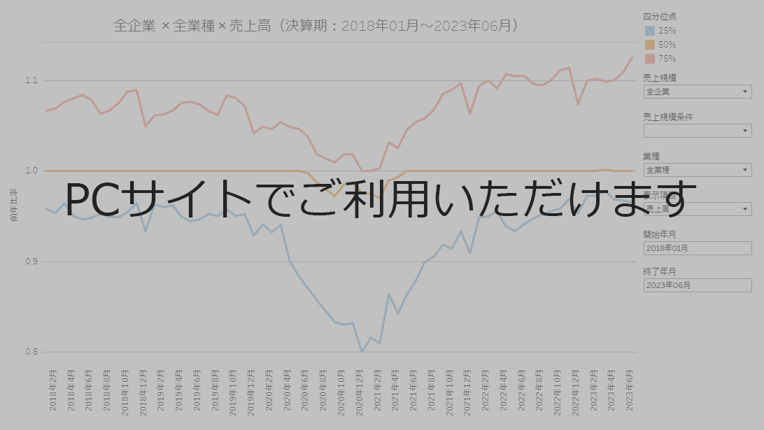 グラフイメージ