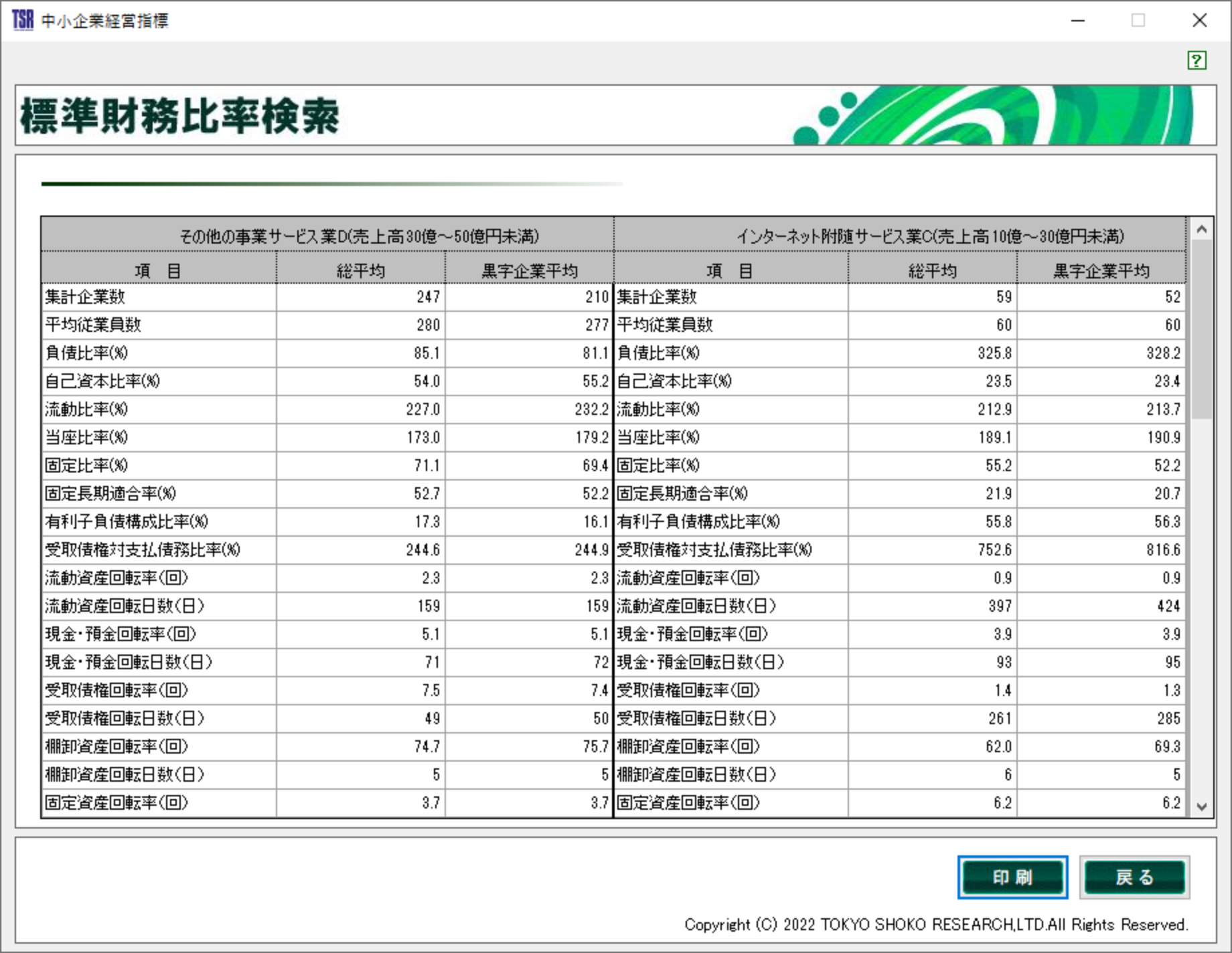 標準財務比率検索