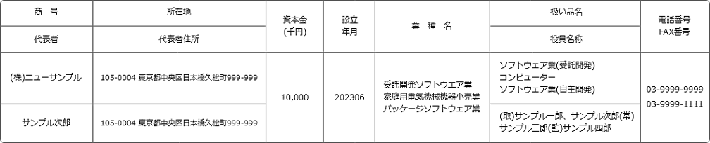 TSR新設法人リスト