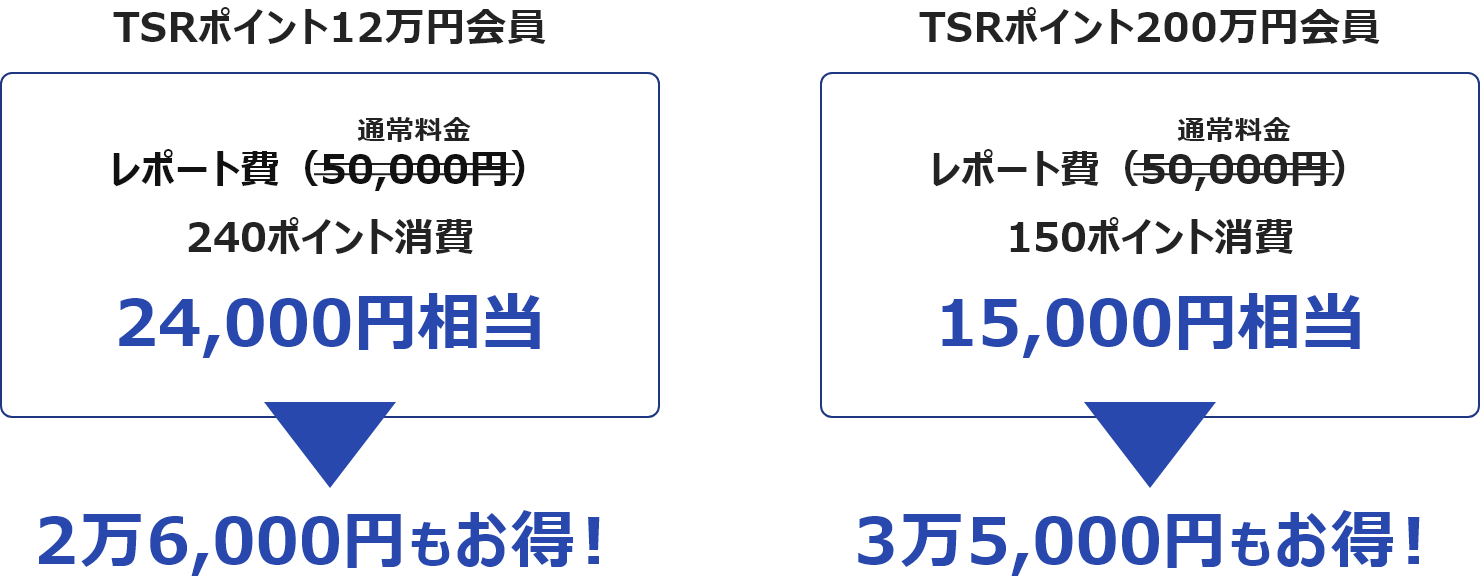 料金イメージ